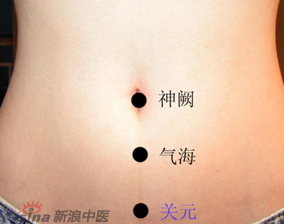 点击将在新窗口查看全图 五种肥胖的中医艾灸减肥新方法【附图文】