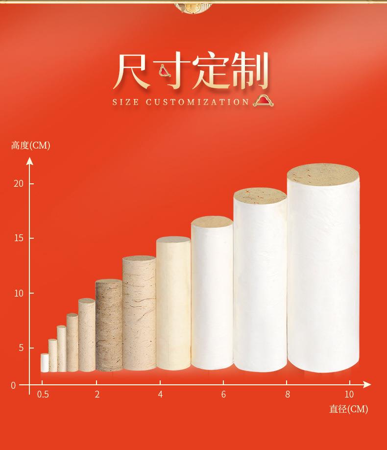 南阳ayx爱游戏药业厂家生产批发各种盒装比例艾柱粒加药男性女性艾灸柱