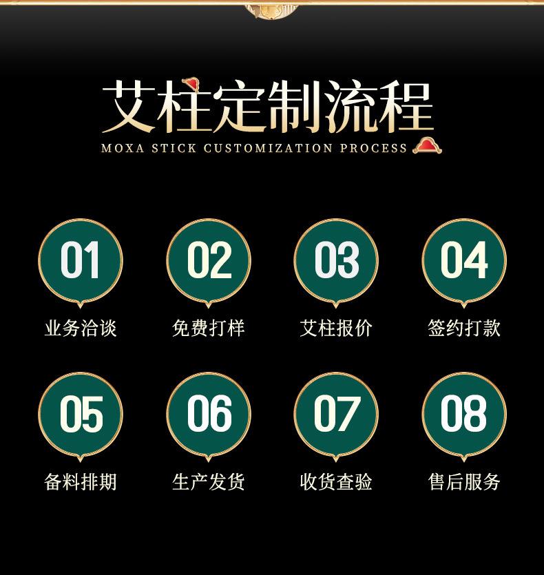 南阳ayx爱游戏药业厂家生产批发各种盒装比例艾柱粒加药男性女性艾灸柱